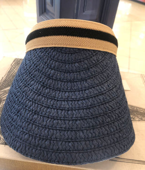 VISERA